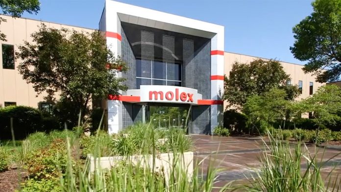 Molex Recruitment India 2024